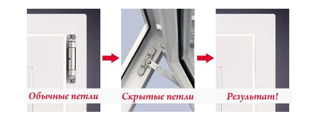 Окна ПВХ со скрытой фурнитурой в Кирове